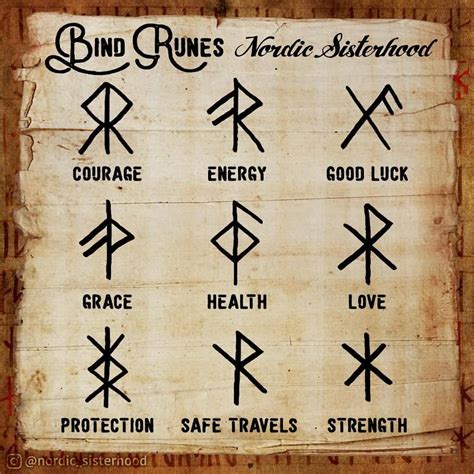 Viking Runes Norse Tattoo Norse Mythology Tattoo Viking Rune Tattoo