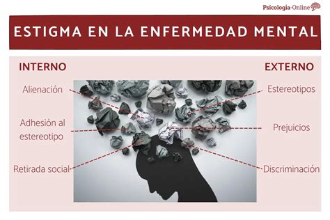 Impacto del estigma en la psicología Colegio de Psicólogos SJ