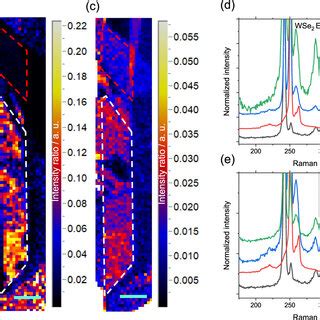 A Raman Spectra Of Monolayer And Intrinsic Bilayer WSe2 The