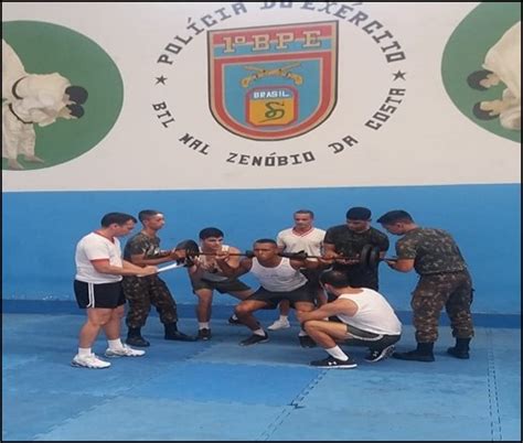 Instituto de Pesquisa da Capacitação Física do Exército