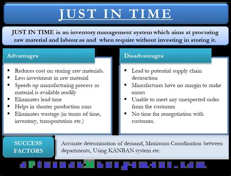 Jit Just In Time Inventory System Hot Sex Picture