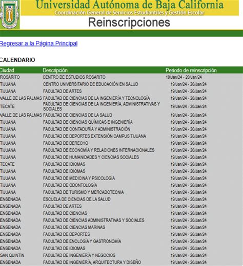 Reinscripciones Uabc 《2024》 Fechas Requisitos Pago