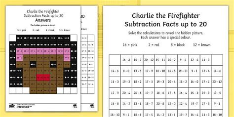 KS1 Charlie The Firefighter Subtraction Facts Up To 20 Maths Mosaic