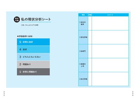 楽天ブックス できる40代は、「これ」しかやらない 1万人の体験談から見えてきた「正しい頑張り方」 大塚 寿