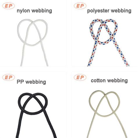 Types of Rope | Rope Materials