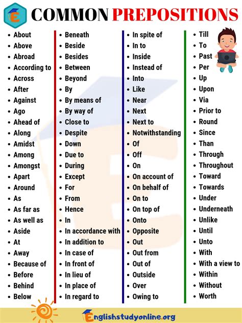 Complete List Of Prepositions Printable