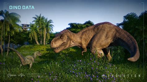 Jurassic World Evolution Complete List Of Dinosaurs