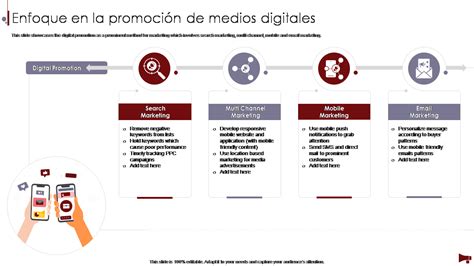 Las Mejores Plantillas De Auditor A De Marketing Con Ejemplos Y Muestras