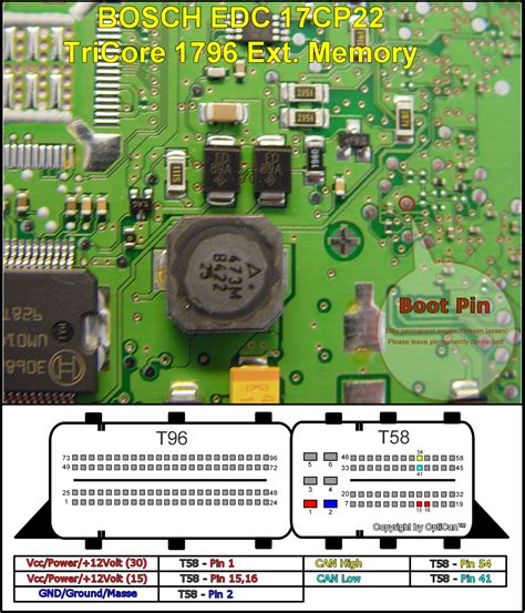 Bosch Edc 17cp22 Volvo Obd Technik Wiki