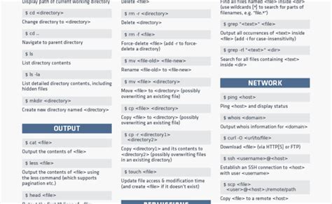 Command Line Cheat Sheets Otosection