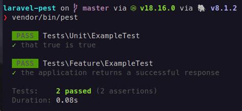 Elegant Tests With Laravel And Pest Q Agency