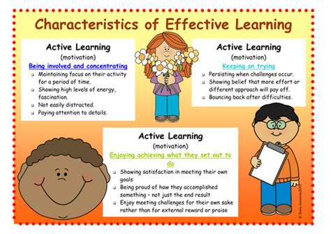 Characteristics Of Effective Learning Coel Eyfs Display Teaching