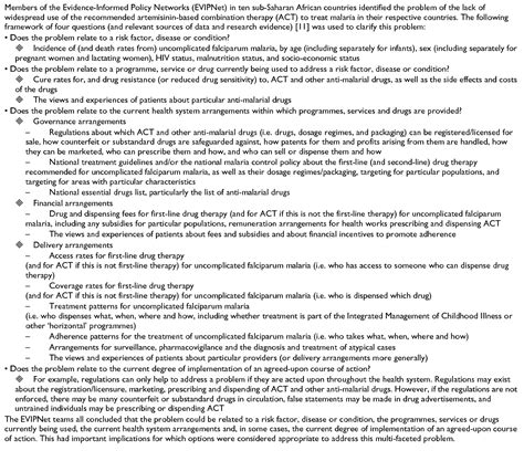 Table From Tools For Evidence Informed Health Policymaking Stp