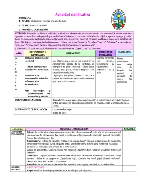 Actividad 6 Elaboramos Una Linea De Tiempodocx