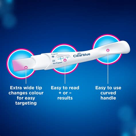 Clearblue Pregnancy Test Visual 2 Pack Wilko