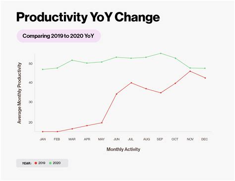 The hybrid working model is the future—Here's what you need to know