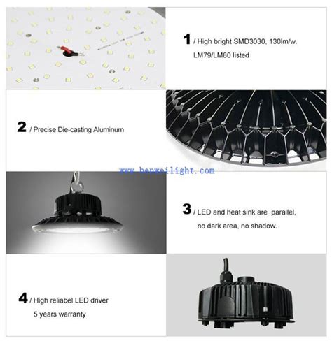 Cina Led High Bay Led Lights Fornitori Produttori Fabbrica Miglior