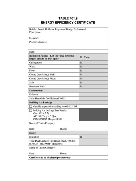 North Carolina Efficiency Certificate Fast Easy To Use Airslate