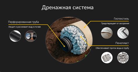 СЕПТИК СЕПТОН СМАРТ