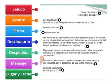 Partes De Una Carta Formal Labelled Diagram