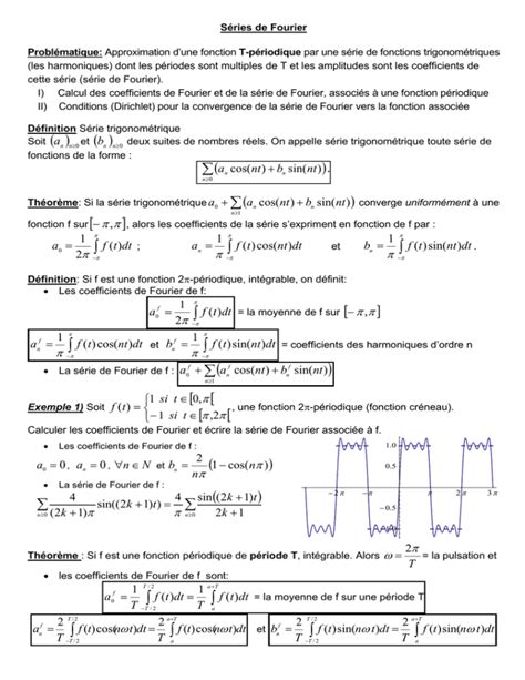 Ntroduire Imagen Formule De Fourier Fr Thptnganamst Edu Vn