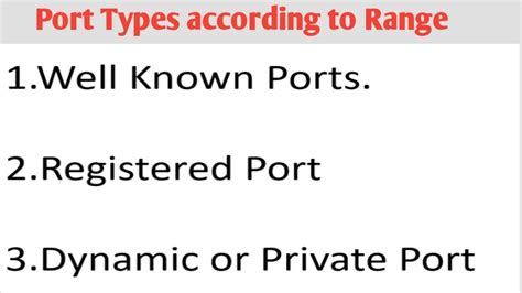 Port Numbers Types Port Numbers Range Youtube