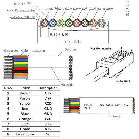 Solved Access The Console Using Rj45 To Usb Adapter Cisco