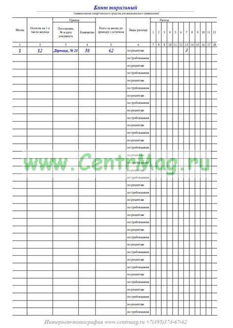 Журнал учета перевязочного материала образец