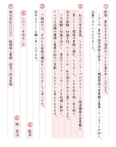 履歴書に同封する送付状（添え状）の書き方とポイントを紹介【テンプレート付き】 ｜ リクルートエージェント