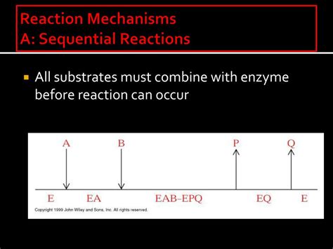 Ppt Enzyme Catalysis Powerpoint Presentation Free Download Id7121999