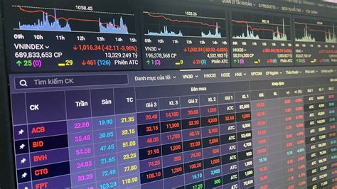 Ngành tài chính và chứng khoán giảm sâu VN Index bay gần 40 điểm