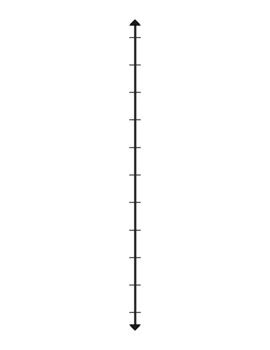 Blank Vertical Number Lines Printable