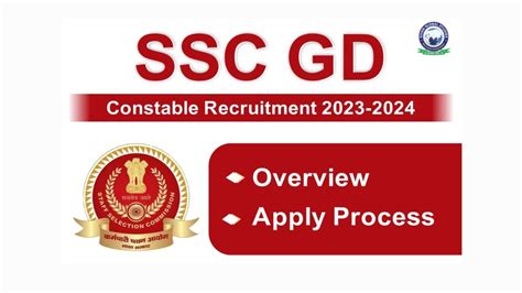 SSC GD Constable Recruitment 2023-2024: Overview, Apply | Khan Global ...