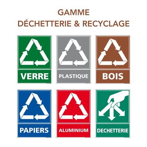 Panneau Tri S Lectif Des D Chets Verre Recyclage En D Chetterie