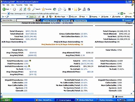 10 System Impact Analysis Document Template Sampletemplatess Sampletemplatess