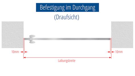 Gittert R Edelstahl V A Querstab Nach Ma Kaufen Metallbau