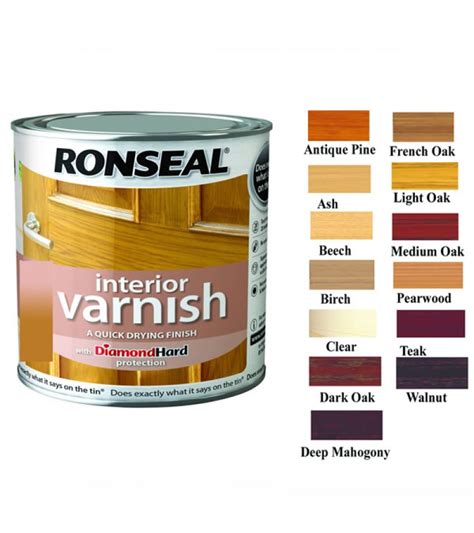 Interior Wood Varnish Colours Chart | Psoriasisguru.com