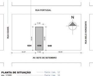 Projeto Legal Arquitetura O Que E Como Fazer Projetou