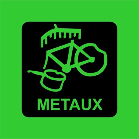 Sticker Recyclage Des Métaux Signalétique Tri Sélectif Decorenkit