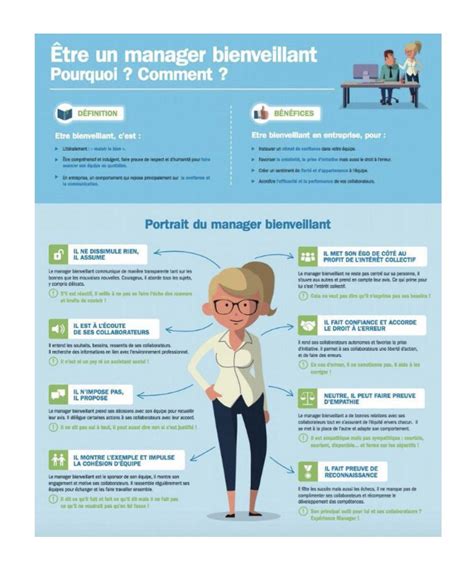 etre un manager bienveillant pourquoi à comment