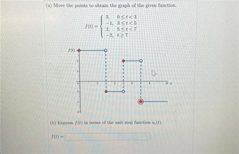 Solved A Move The Points To Obtain The Graph Of The Given Chegg