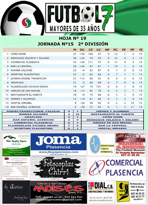 Chirri Sanchez On Twitter Resultados Y Horarios De La Jornada De