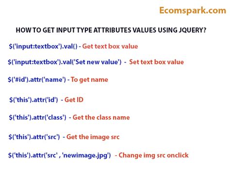 How To Get Input Type Attributes Values Using Jquery Jquery Tech Blogs Learn Html And Css