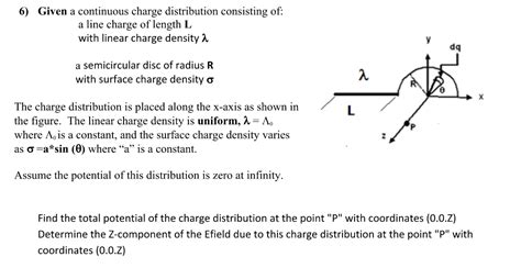 Solved Given A Continuous Charge Distribution Consisting Of