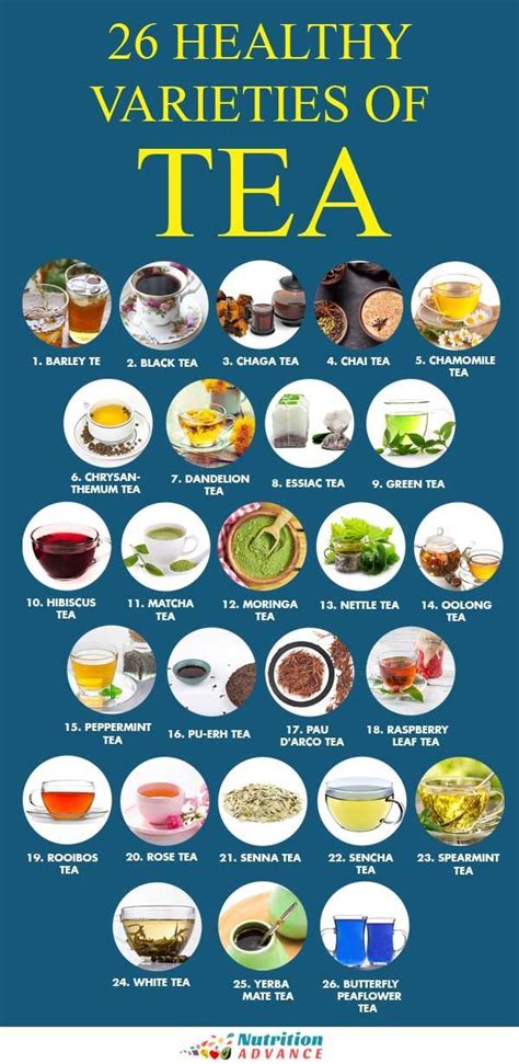 31 Types Of Tea And Their Characteristics Herbal Teas Recipes Pu Erh