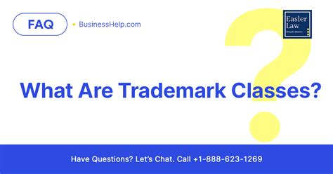 What Are Trademark Classes