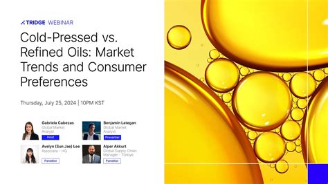 Cold Pressed Vs Refined Oils Market Trends And Consumer Preferences