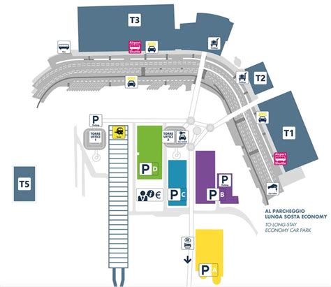 Como Ir Do Aeroporto De Roma Ao Centro Fiumicino Turomaquia