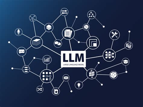 Llm Definición Aplicaciones Empresariales Y Ejemplos Inesdi