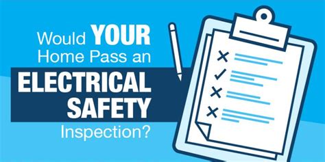 Major Electrical Safety Checks Every Homeowner Should Know Build